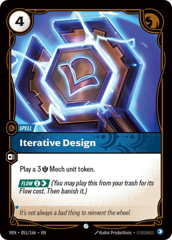Iterative Design (051/166) (VEN)