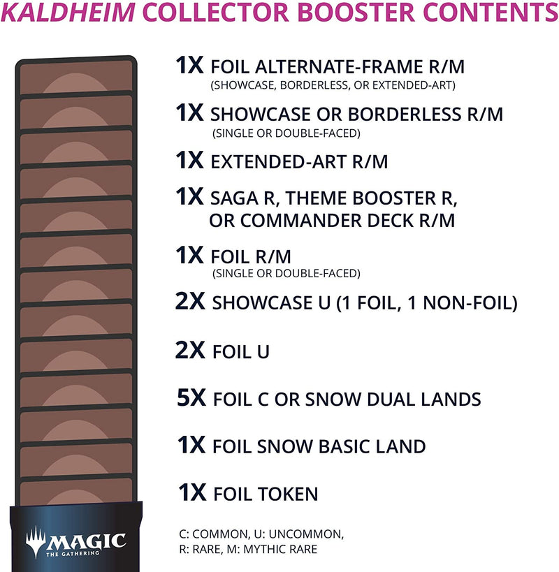 Kaldheim Collector Booster Pack